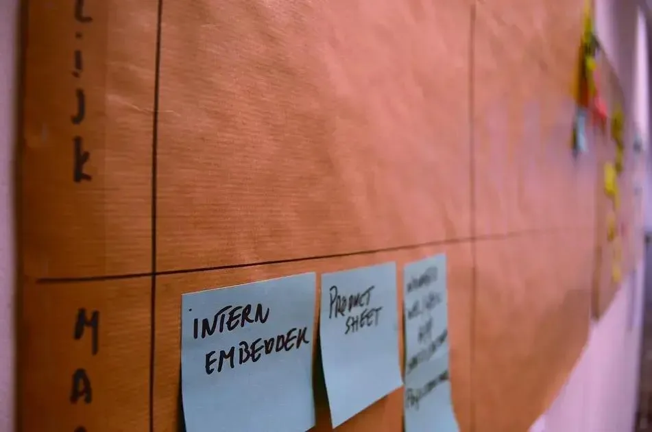 O papel dos call-to-actions no sucesso da landing page