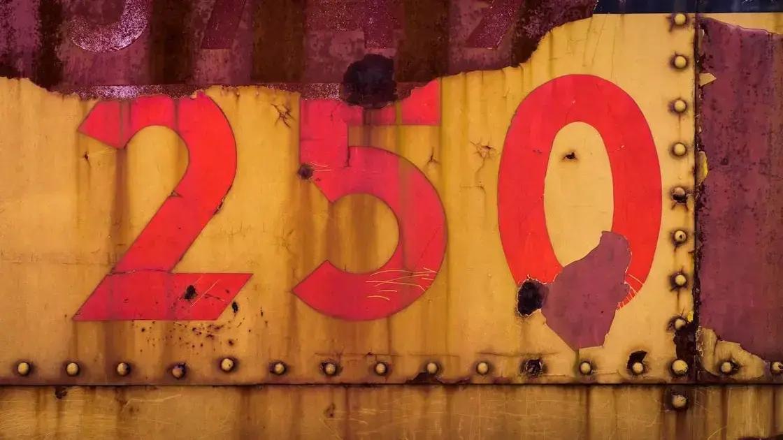 Como escolher as fontes certas para a sua marca