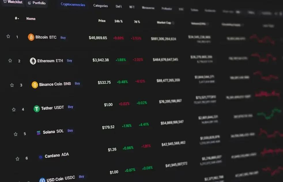 Por que investir em um funil de vendas é essencial para crescer