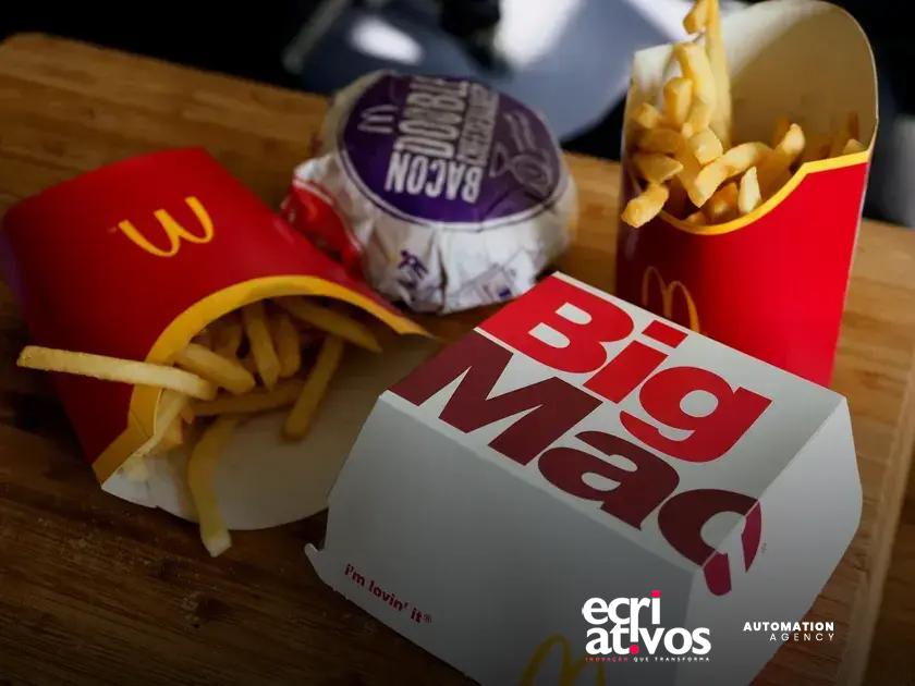 Inovação e renovação: como marcas devem competir para crescer