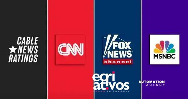 Semana de 6 de out.: audiência da cable news cai para todas as redes